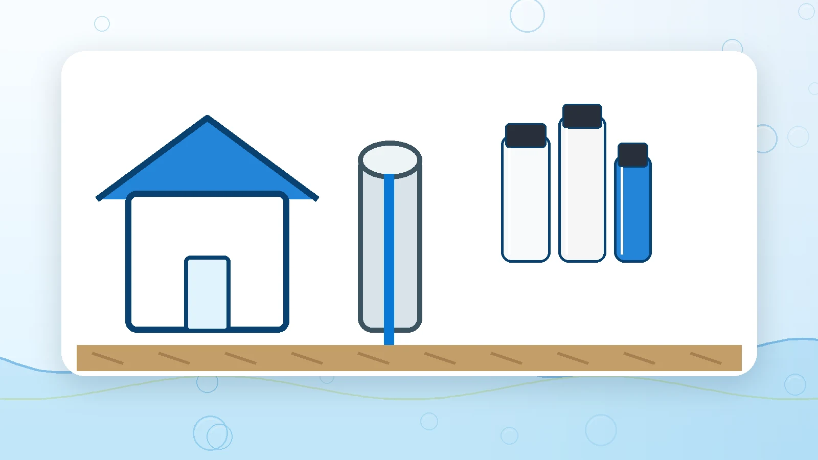 Private-Well Water Treatment in Indiana equipment and home water treatment
